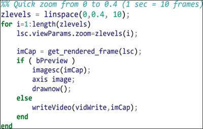 LEVERSC: Cross-Platform Scriptable Multichannel 3-D Visualization for Fluorescence Microscopy Images